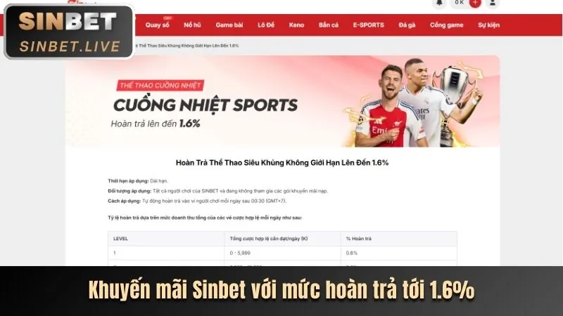 Quà Tặng và Sự Kiện Độc Quyền